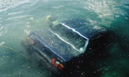 Rêver de tomber dans une rivière avec la voiture