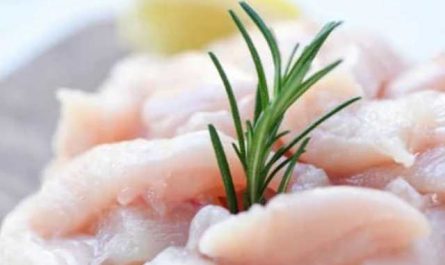 Pourquoi rêver de viande de poulet ?