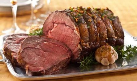 Pourquoi rêver de viande rouge ?