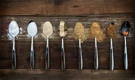 Pourquoi rêver de cuillère à café ?