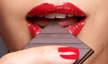 Pourquoi rêver de chocolat ?