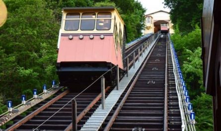 Pourquoi rêver de funiculaire ?