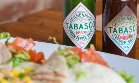 Pourquoi rêver de tabasco ?