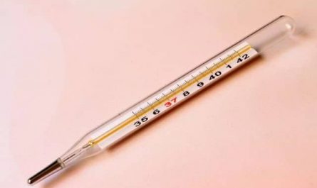 Pourquoi rêver de thermomètre ?
